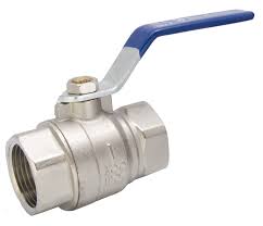 Ball Valve Market – Market Size, Share, Trends Analysis and